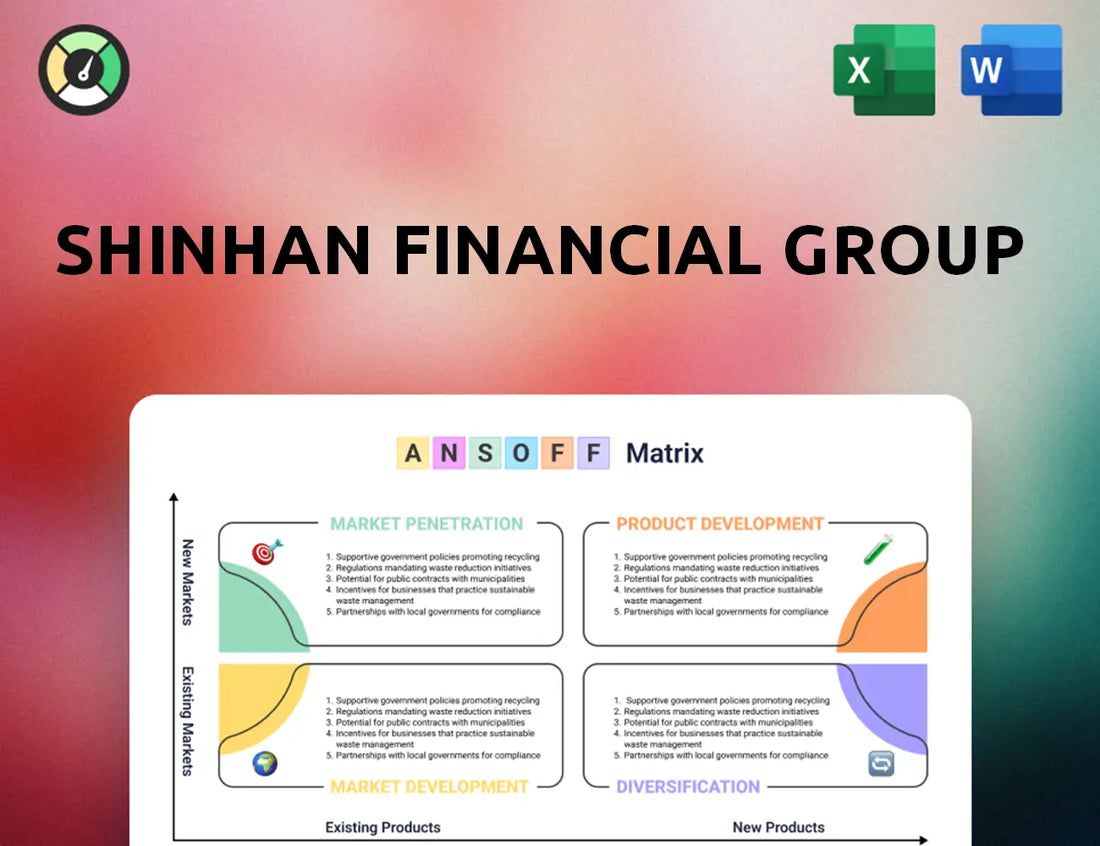 Shinhan Financial Group Ansoff Matrix