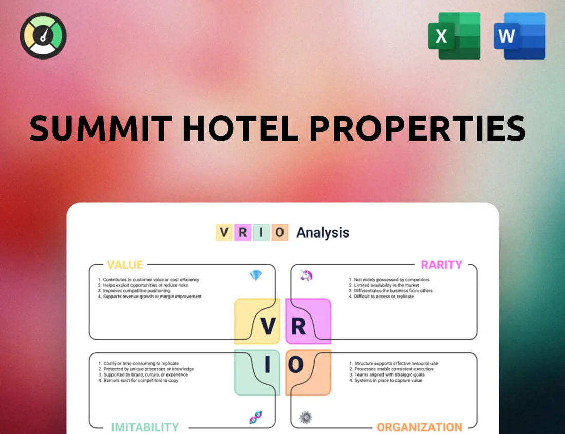 Summit Hotel Properties VRIO Analysis