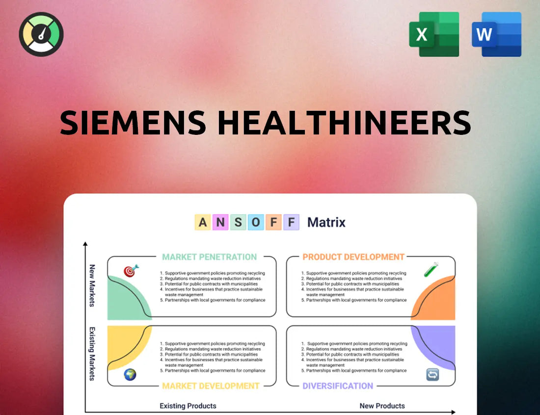 Siemens Healthineers Ansoff Matrix