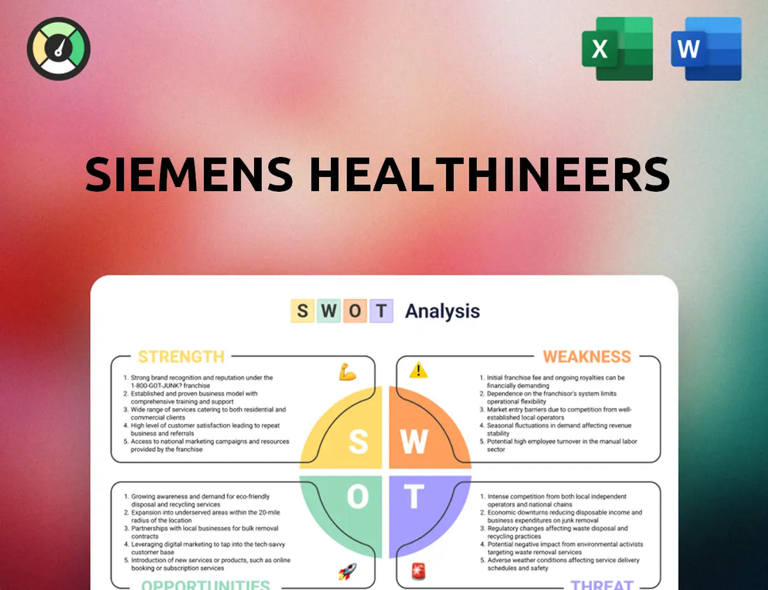Siemens Healthineers SWOT Analysis