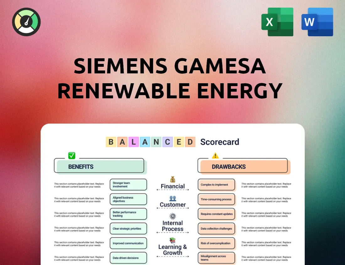 Siemens Gamesa Renewable Energy Balanced Scorecard