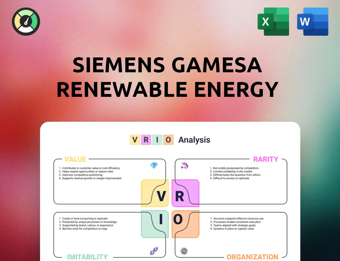Siemens Gamesa Renewable Energy VRIO Analysis