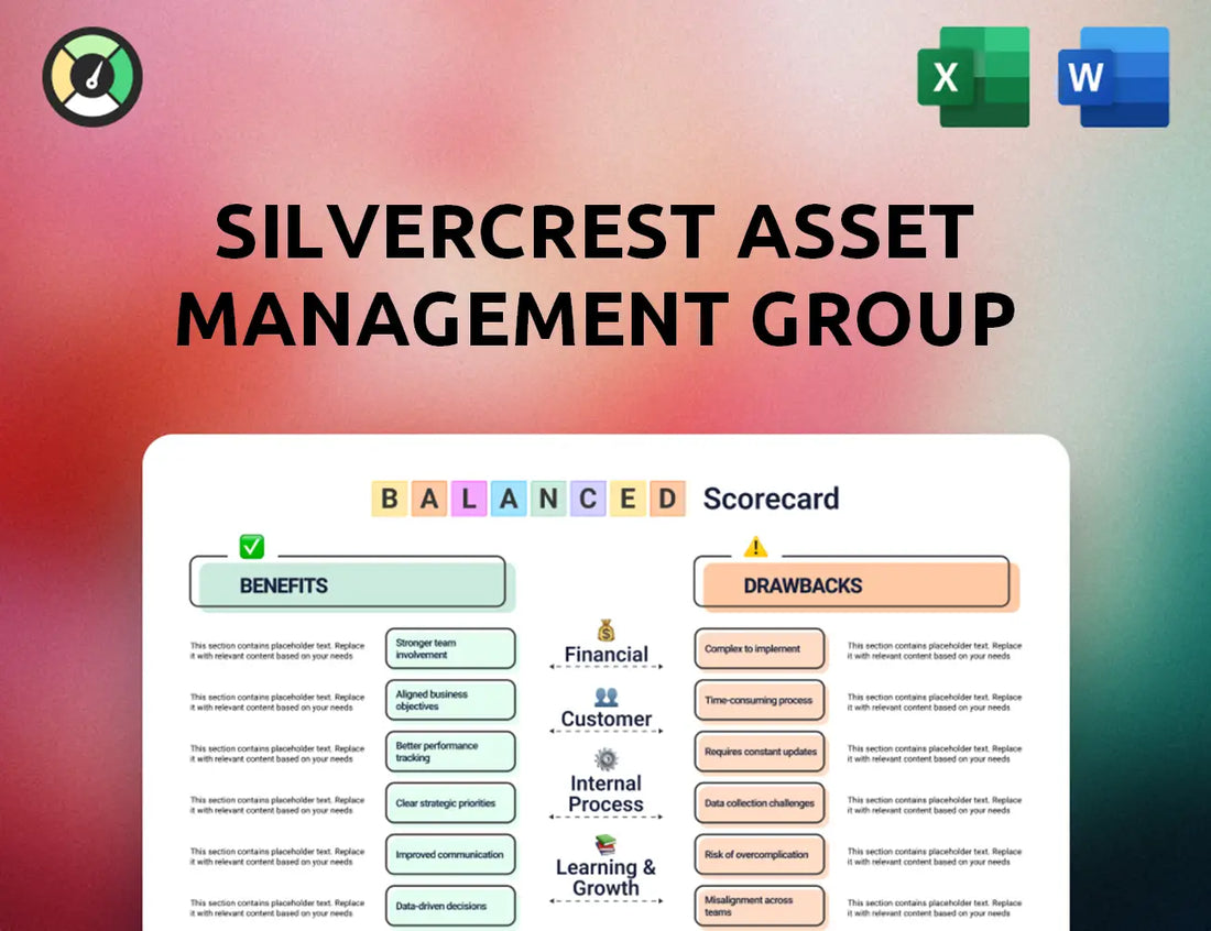 Silvercrest Asset Management Group Balanced Scorecard