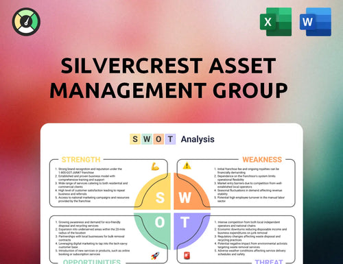 Silvercrest Asset Management Group SWOT Analysis