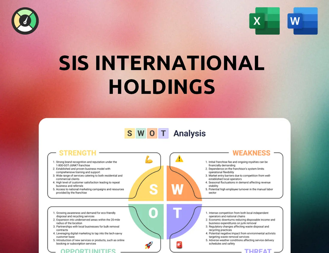 SiS International Holdings SWOT Analysis