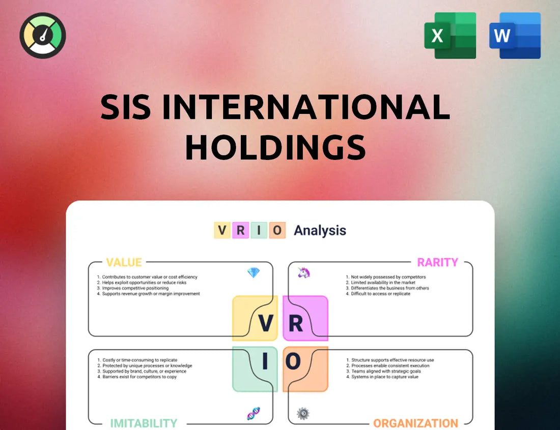 SiS International Holdings VRIO Analysis