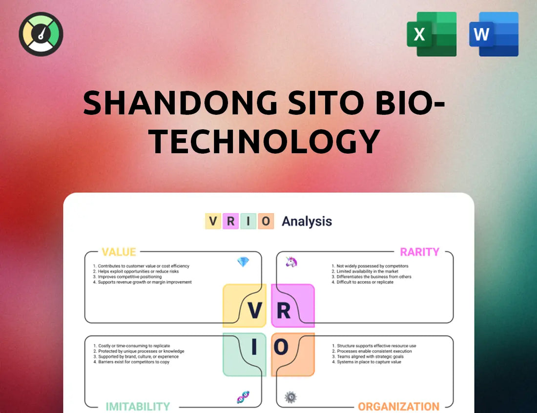 Shandong Sito Bio-technology VRIO Analysis