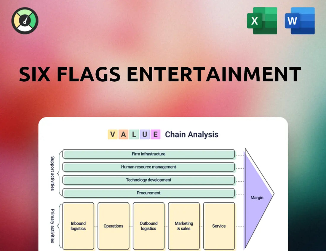 Six Flags Entertainment Value Chain Analysis