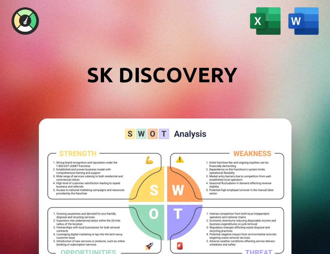 SK Discovery SWOT Analysis