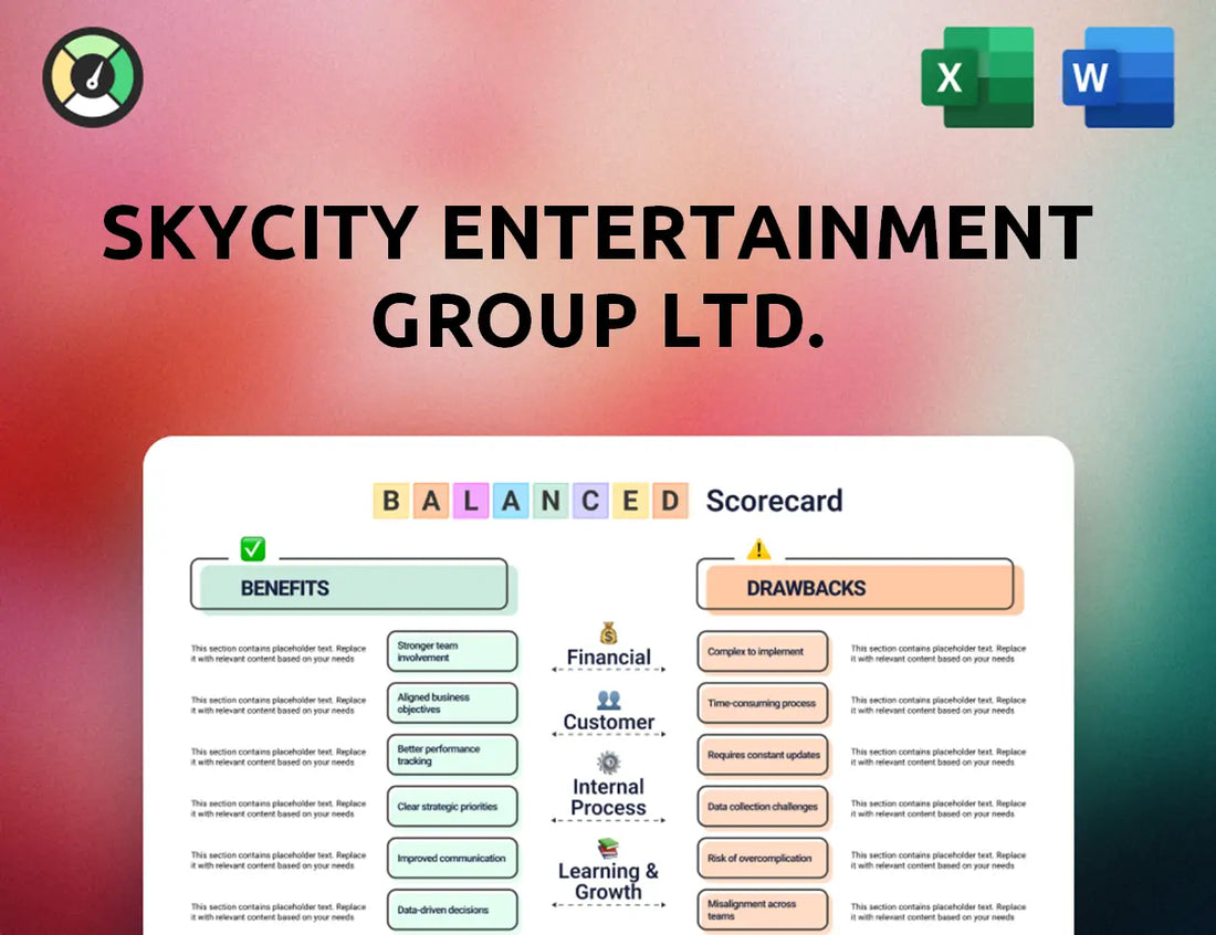 SKYCITY Entertainment Group Ltd. Balanced Scorecard