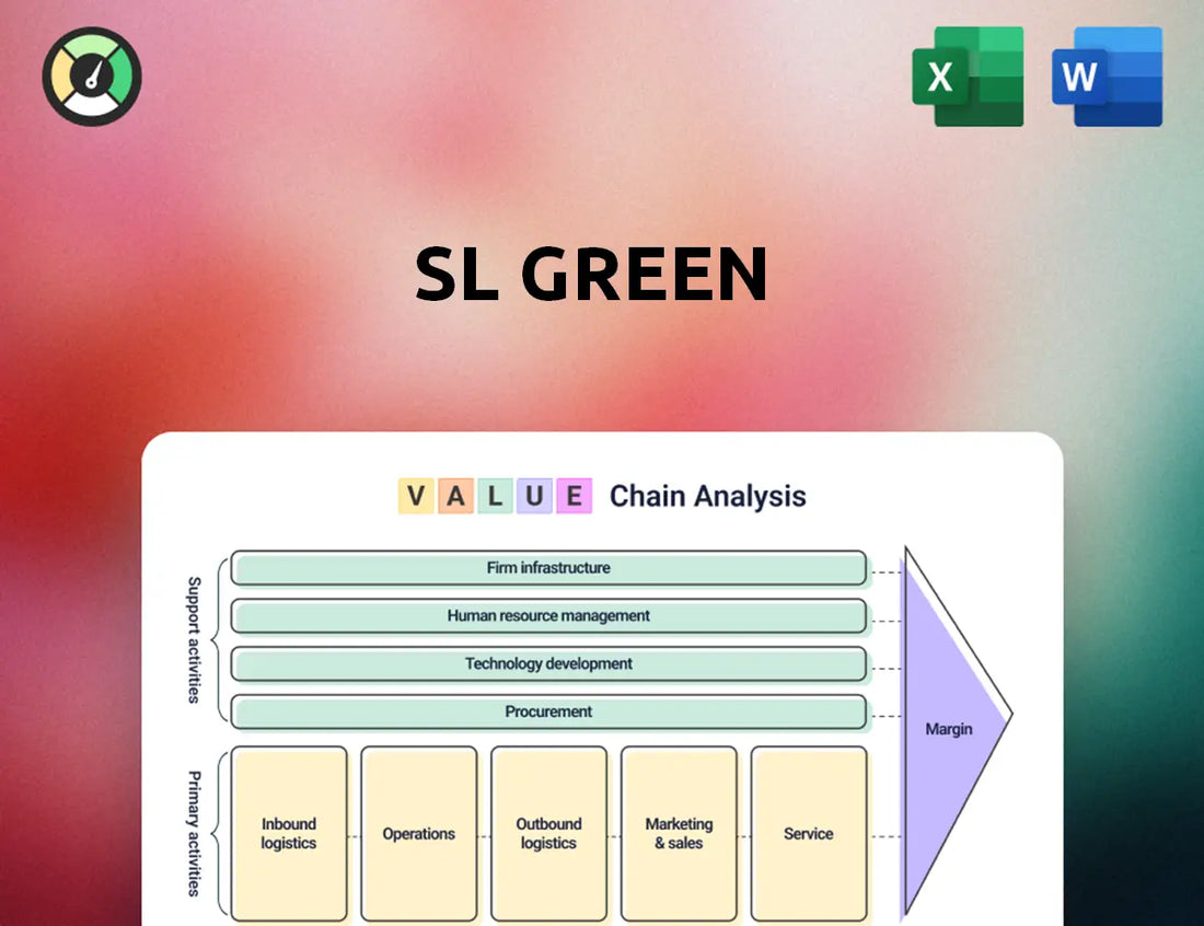 SL Green Value Chain Analysis
