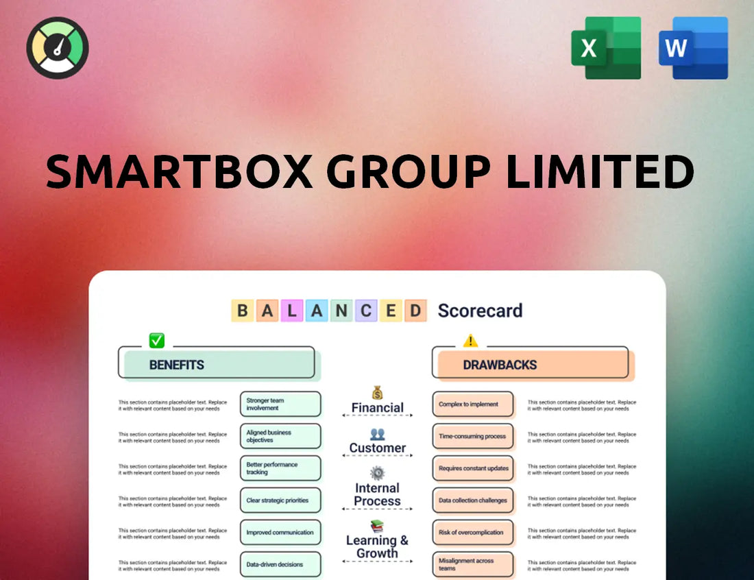 Smartbox Group Limited Balanced Scorecard