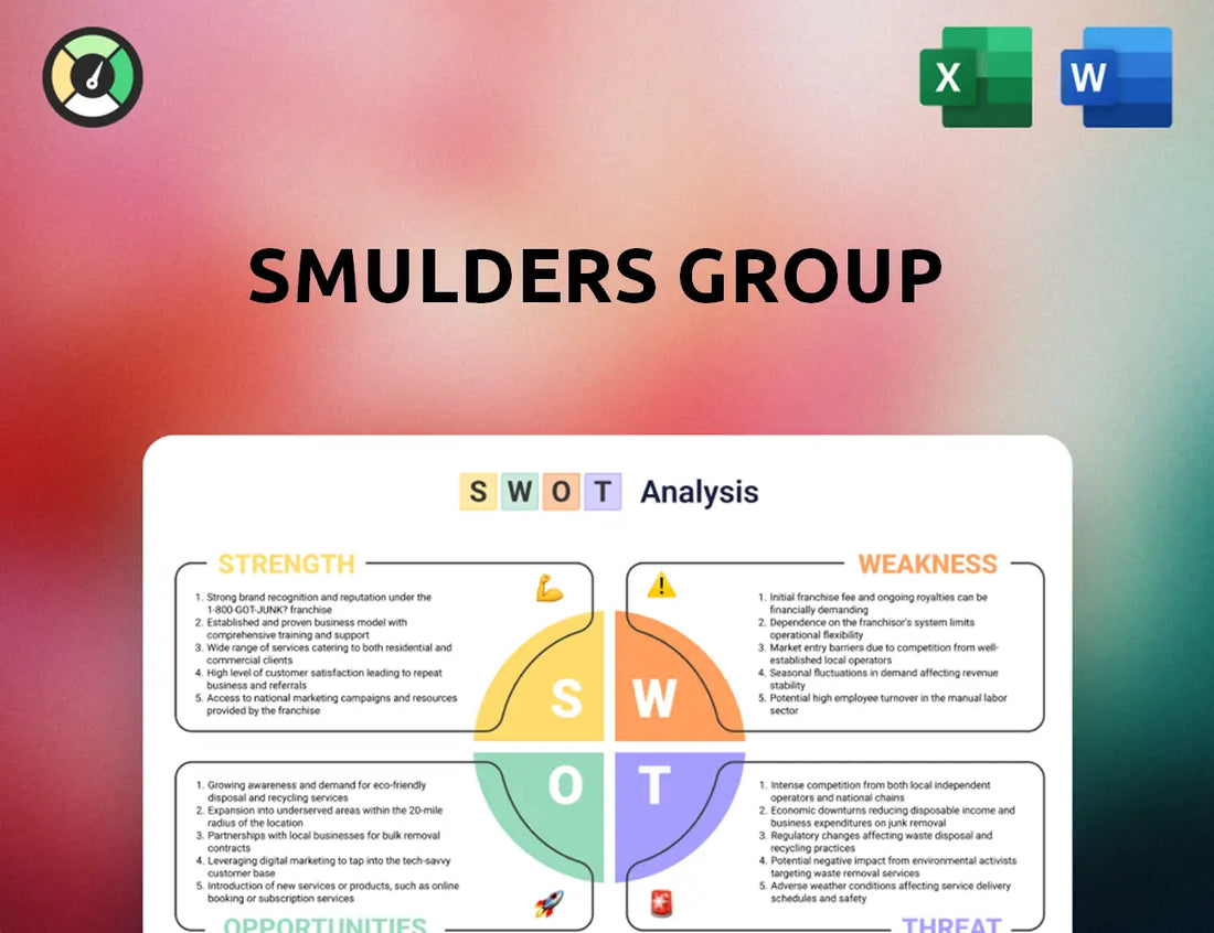 Smulders Group SWOT Analysis