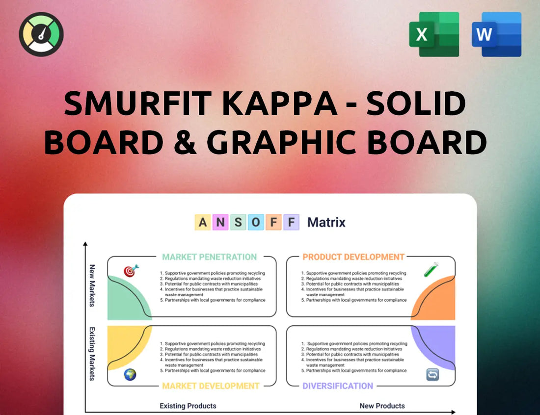 Smurfit Kappa - Solid board & Graphic Board Operations Ansoff Matrix