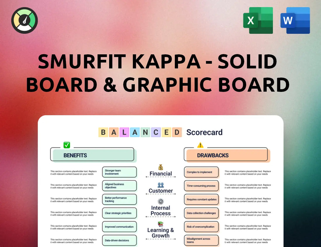 Smurfit Kappa - Solid board & Graphic Board Operations Balanced Scorecard