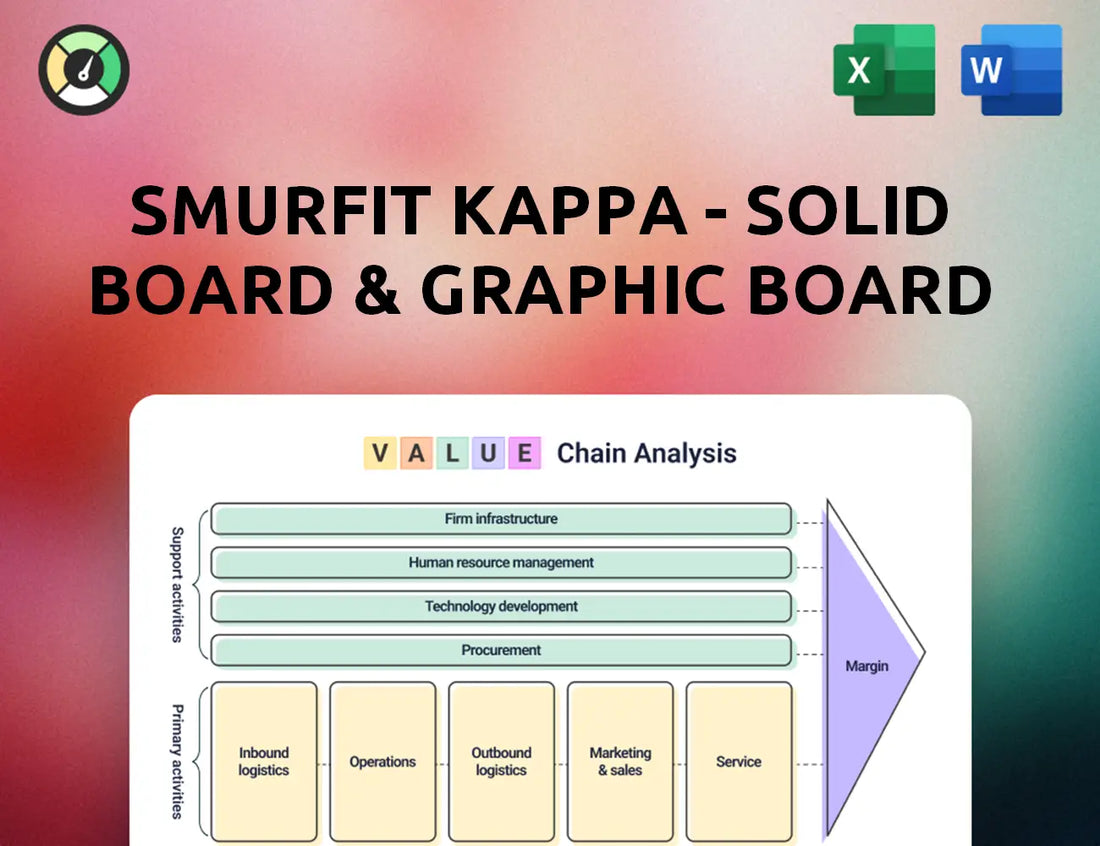 Smurfit Kappa - Solid board & Graphic Board Operations Value Chain Analysis