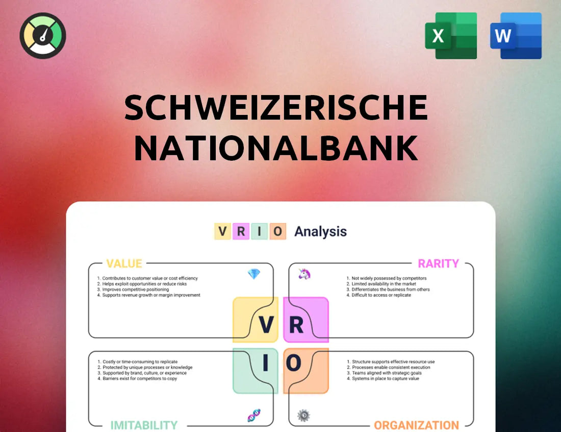 Schweizerische Nationalbank VRIO Analysis