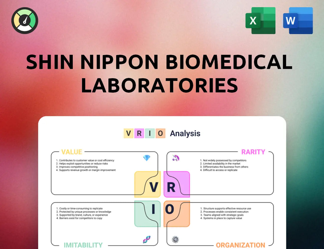 Shin Nippon Biomedical Laboratories VRIO Analysis