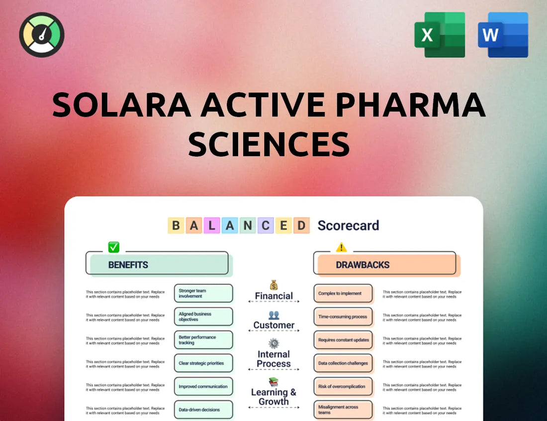 Solara Active Pharma Sciences Balanced Scorecard