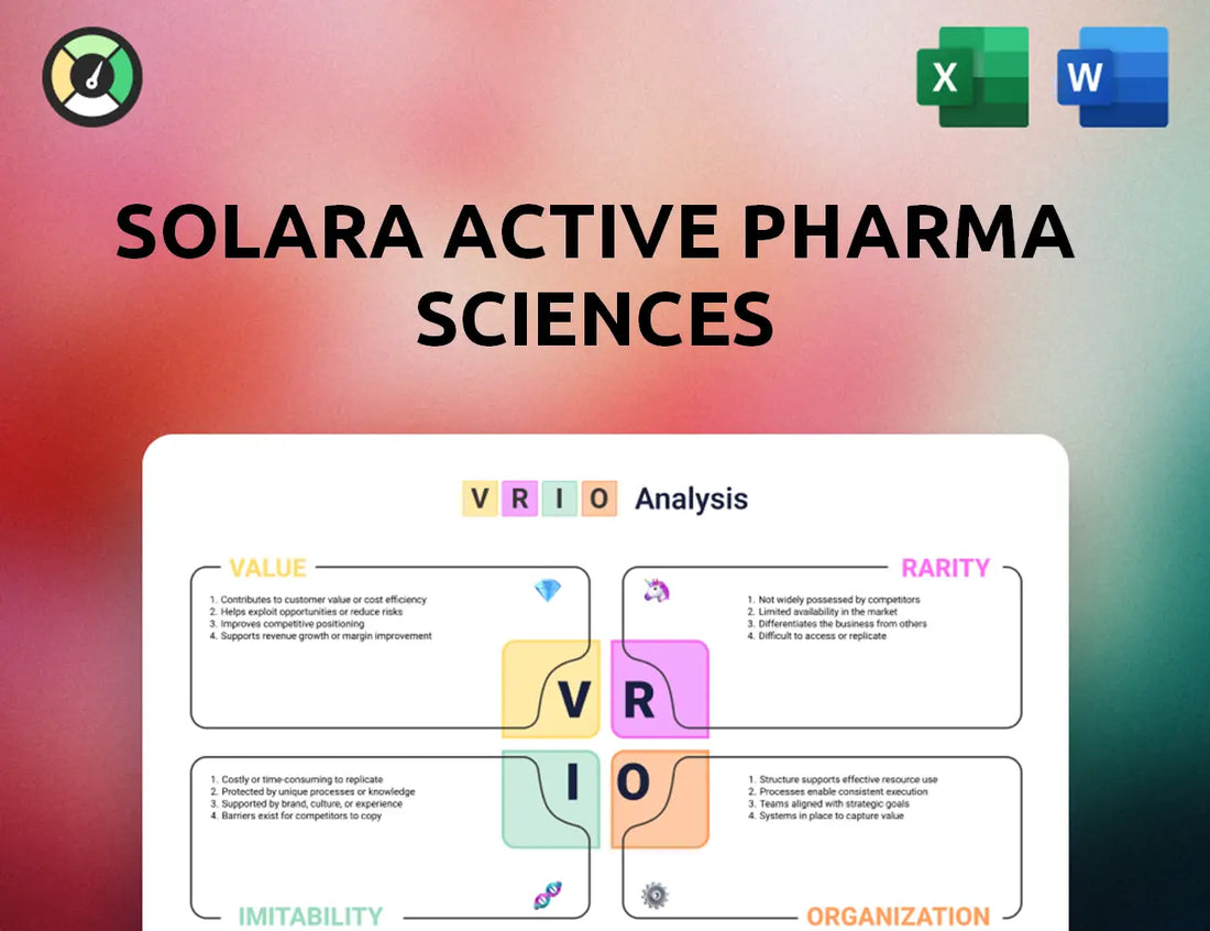 Solara Active Pharma Sciences VRIO Analysis