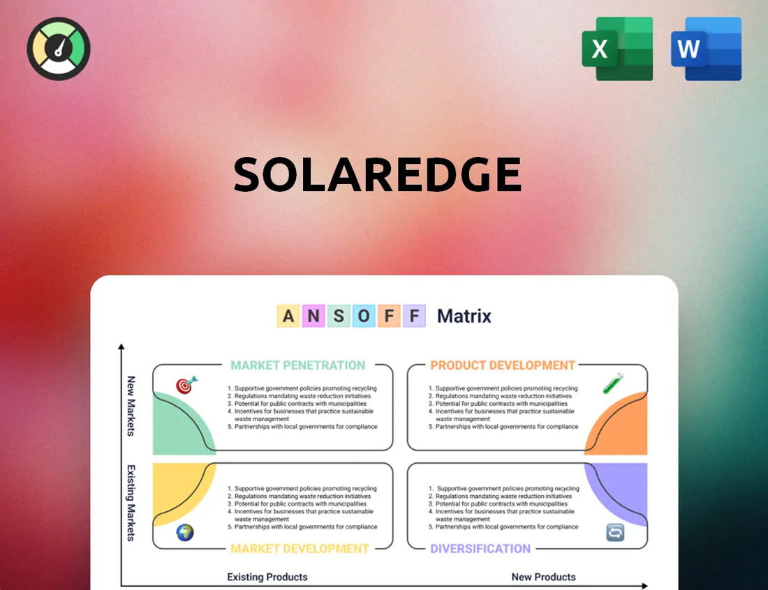 SolarEdge Ansoff Matrix