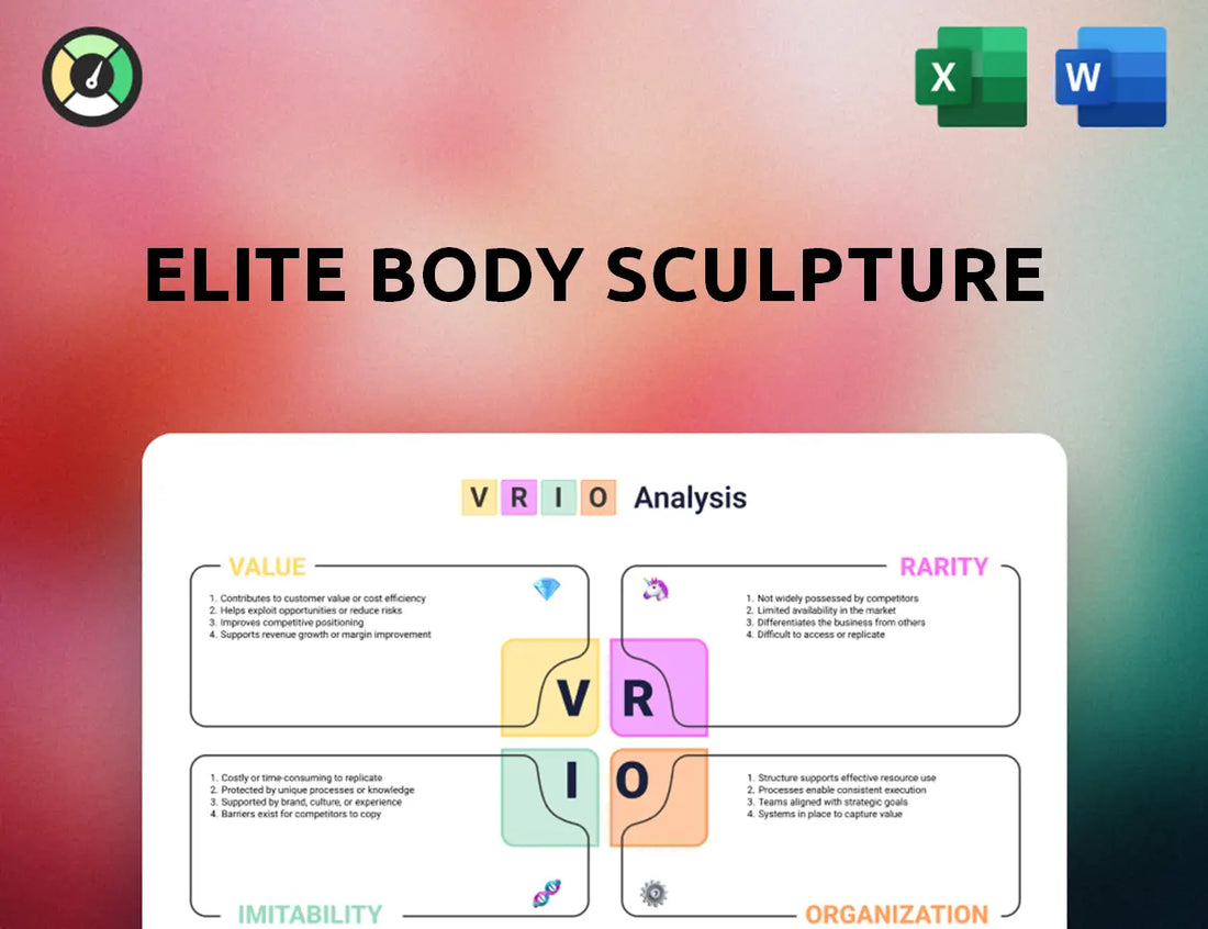 Elite Body Sculpture VRIO Analysis