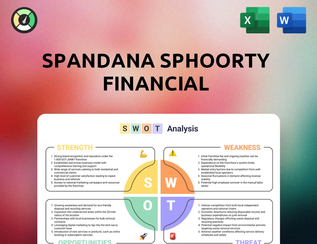 Spandana Sphoorty Financial SWOT Analysis