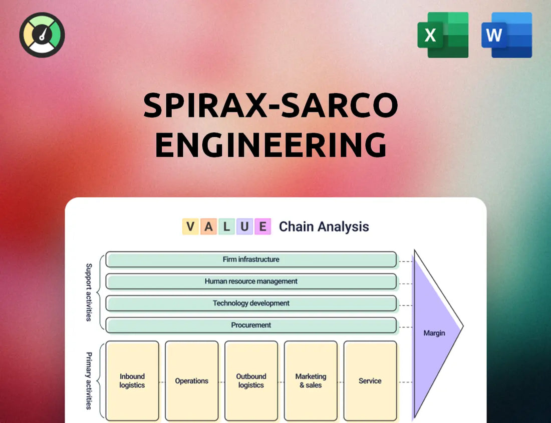 Spirax-Sarco Engineering Value Chain Analysis