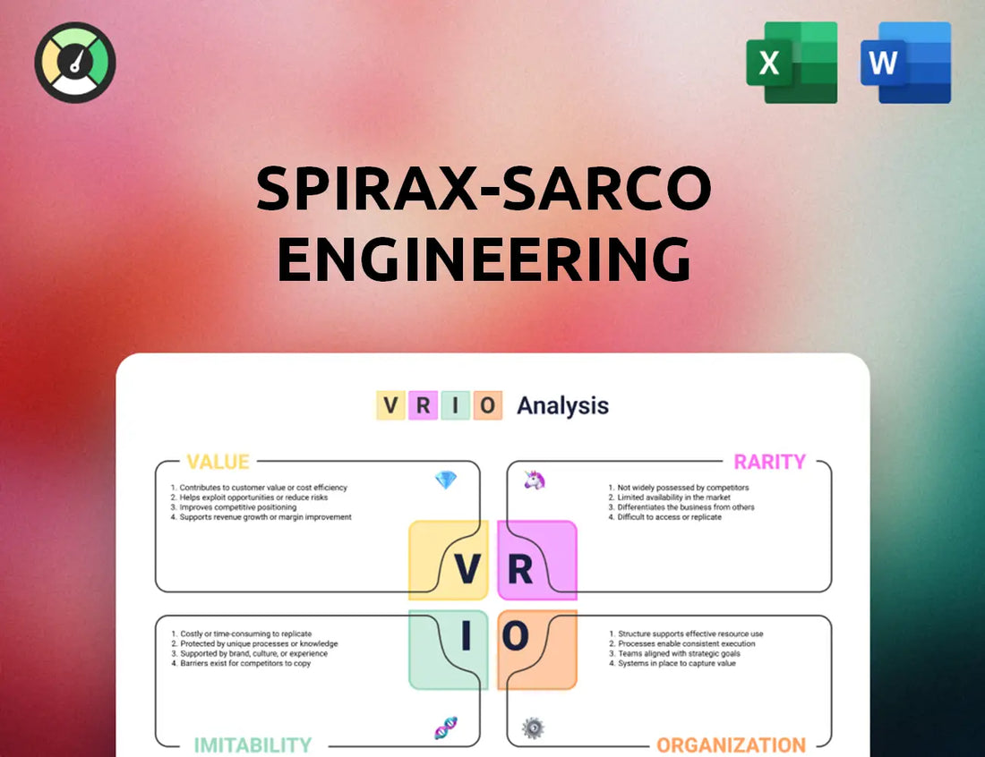 Spirax-Sarco Engineering VRIO Analysis