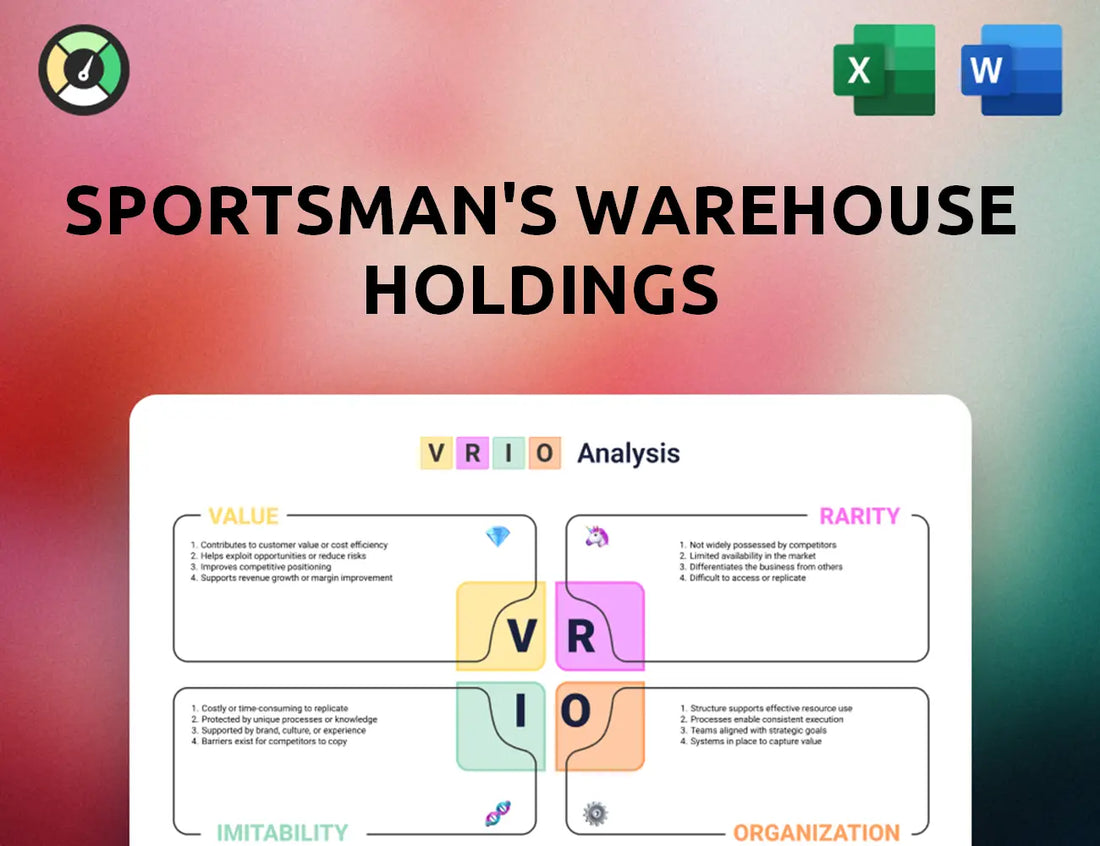 Sportsman's Warehouse Holdings VRIO Analysis