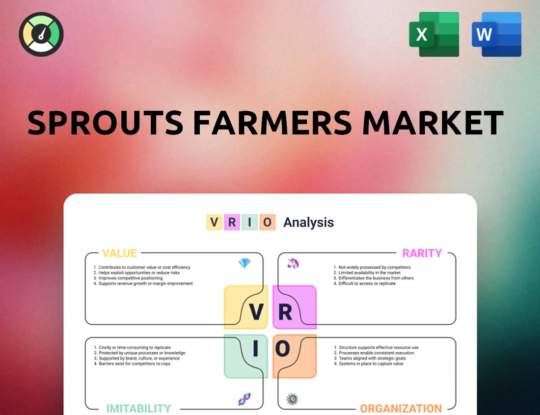 Sprouts Farmers Market VRIO Analysis