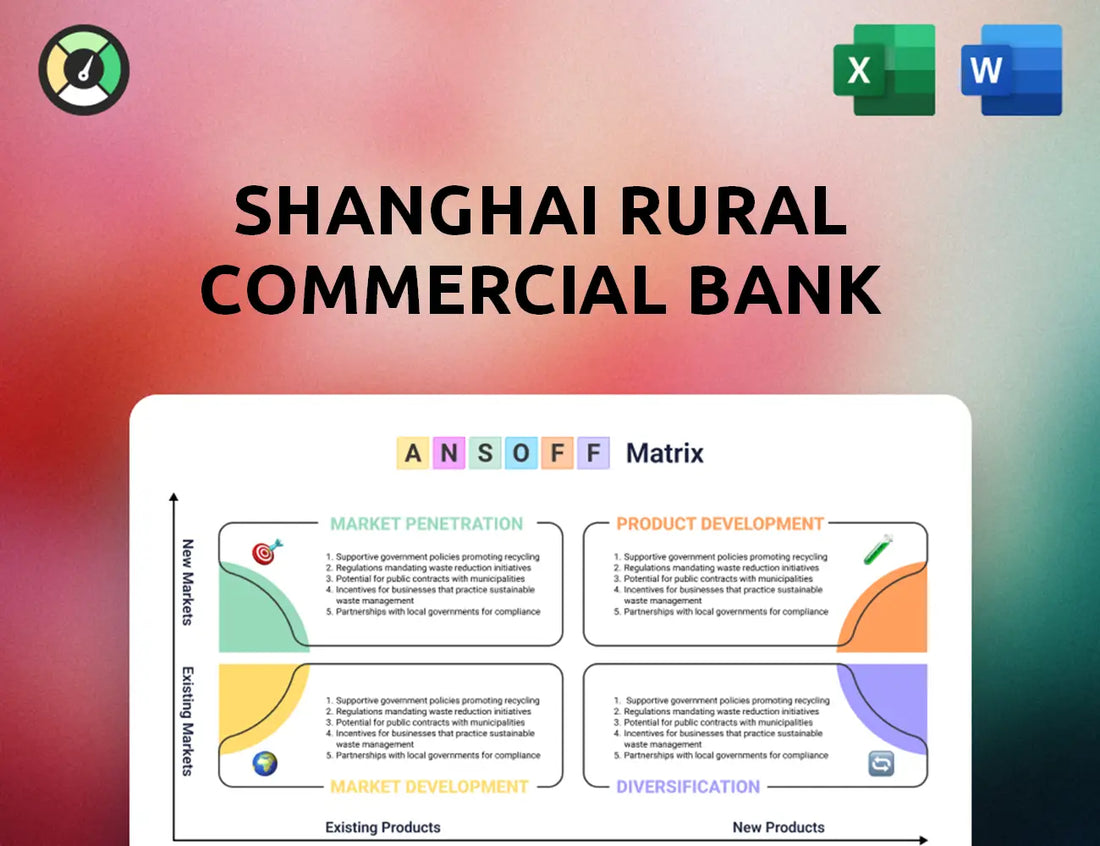 Shanghai Rural Commercial Bank Ansoff Matrix
