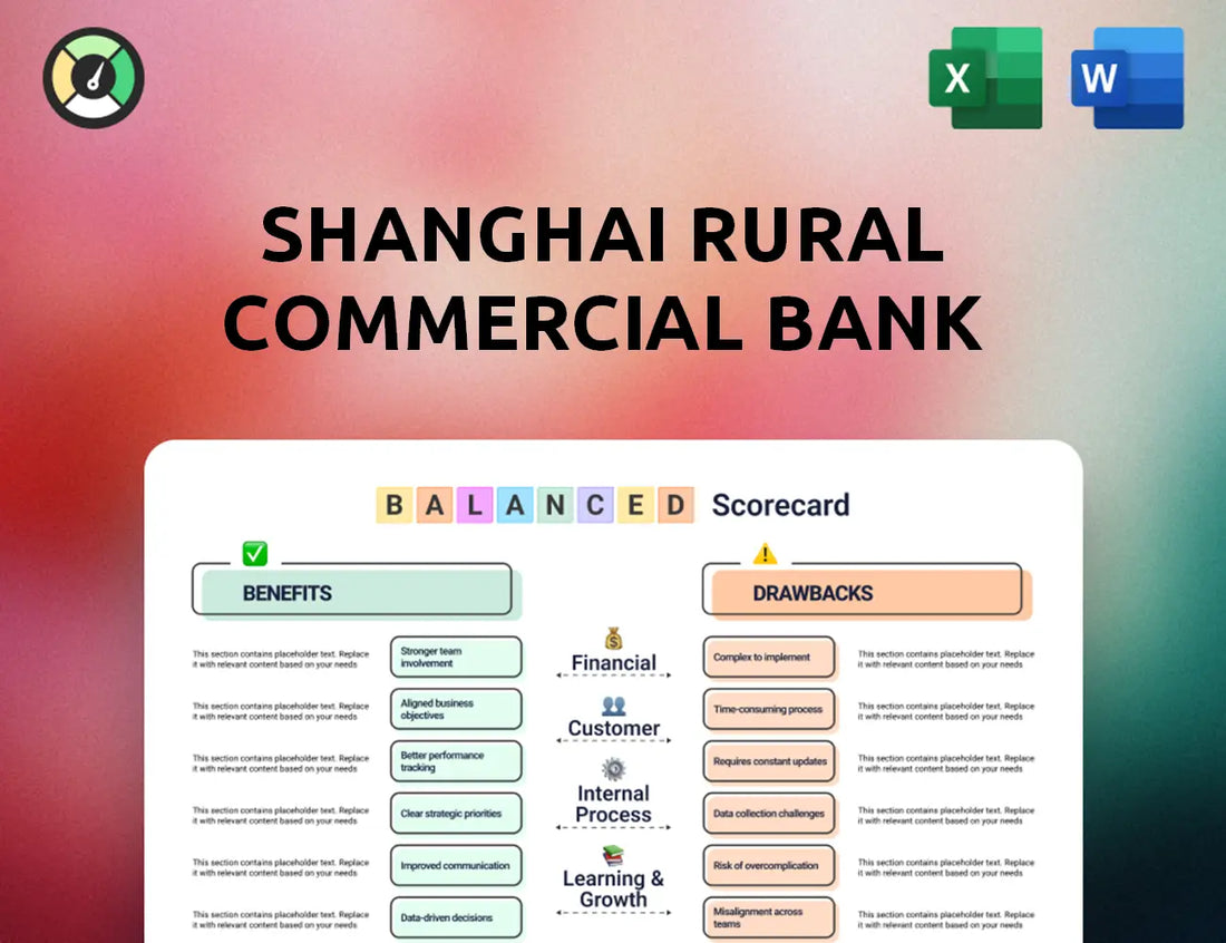 Shanghai Rural Commercial Bank Balanced Scorecard