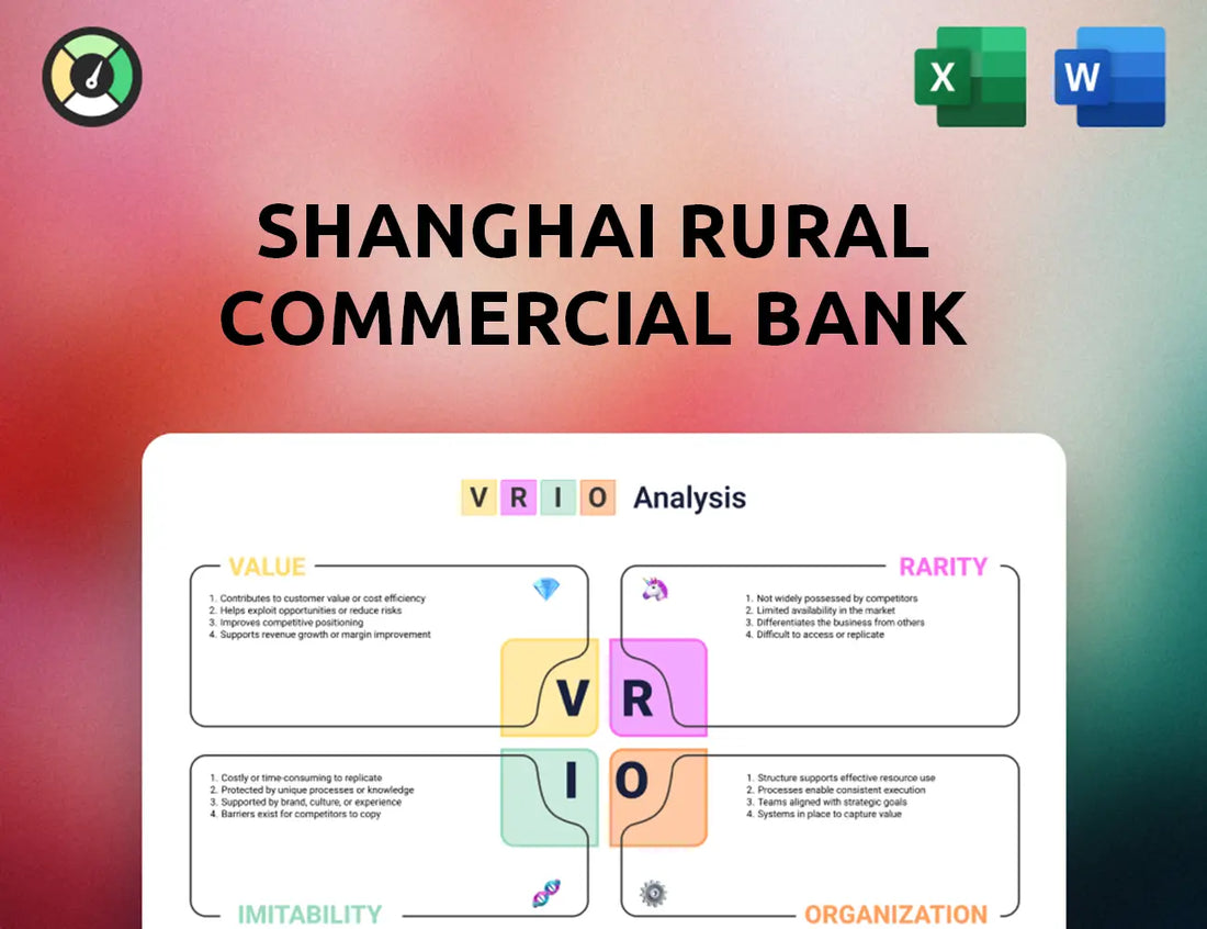 Shanghai Rural Commercial Bank VRIO Analysis