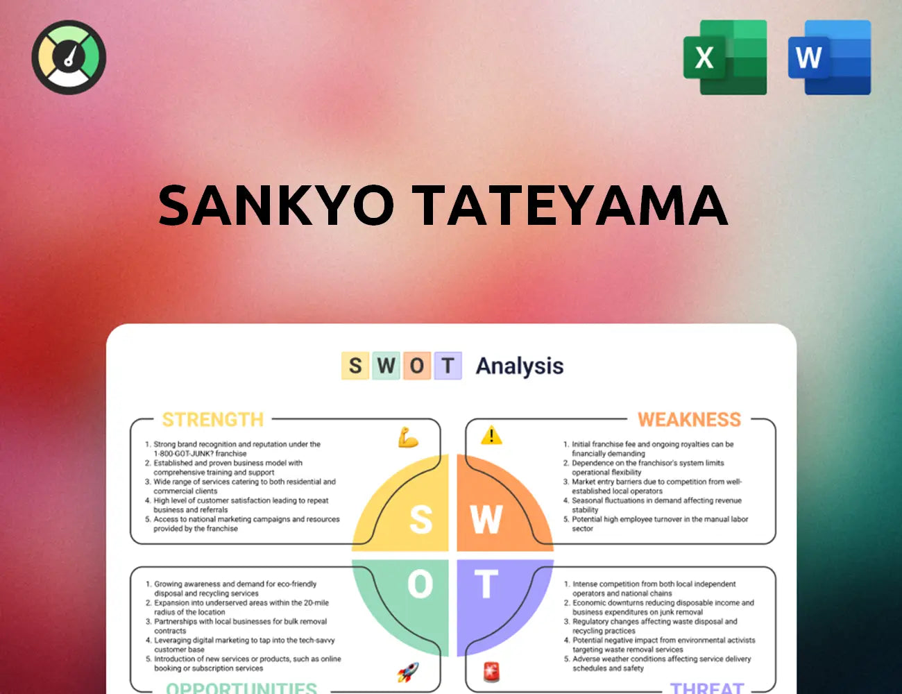 Sankyo Tateyama SWOT Analysis