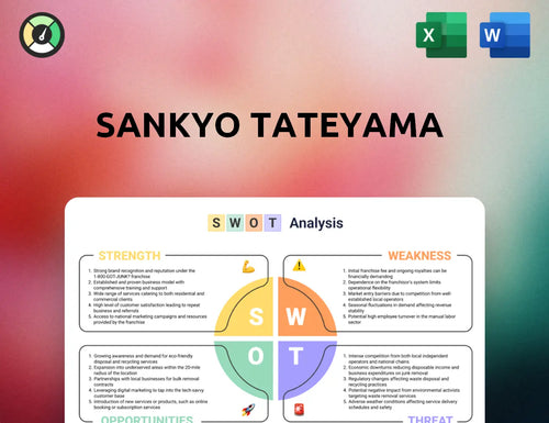 Sankyo Tateyama SWOT Analysis
