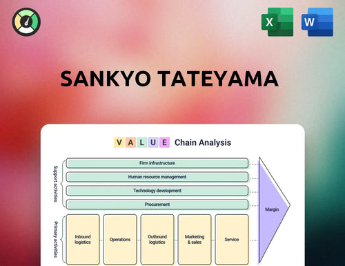 Sankyo Tateyama Value Chain Analysis
