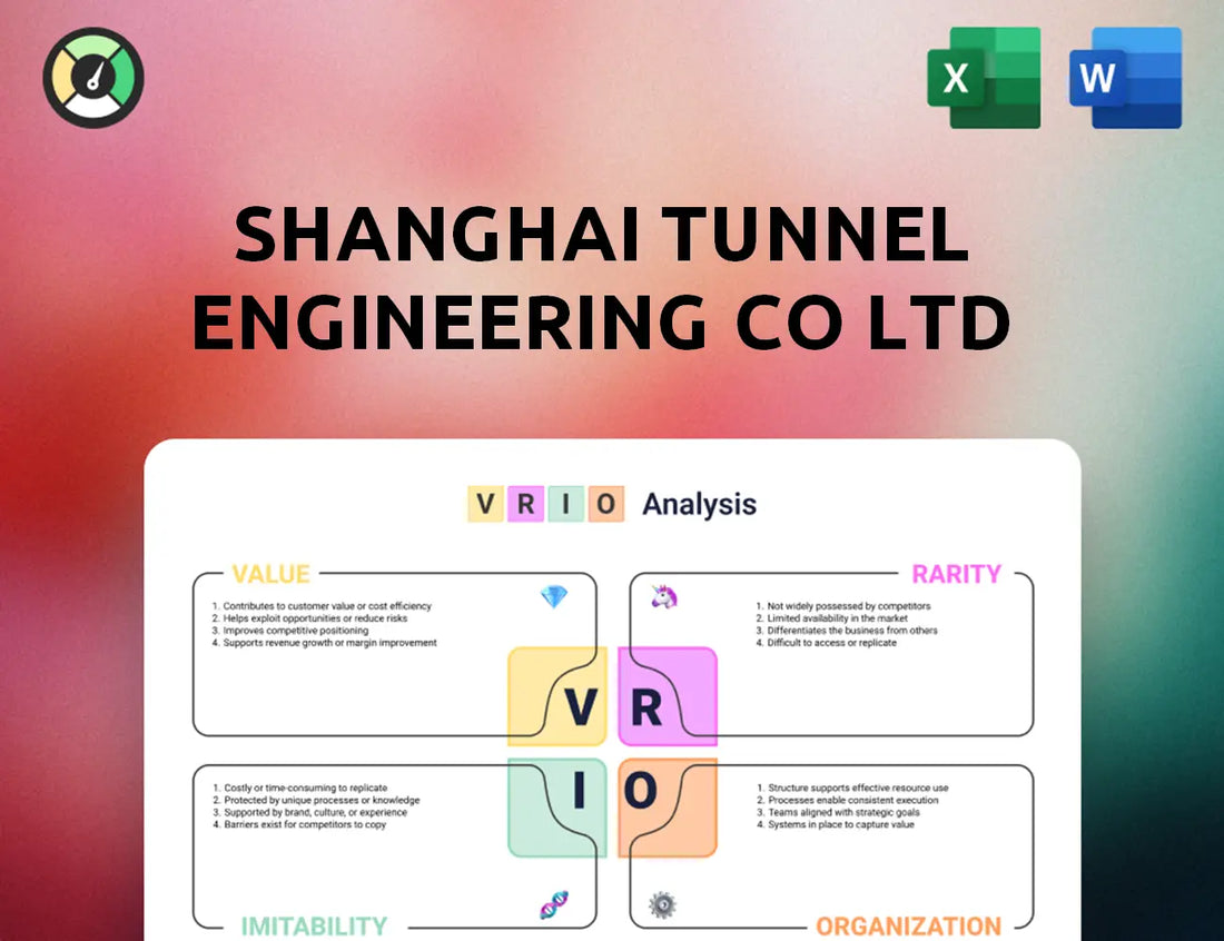 Shanghai Tunnel Engineering Co Ltd VRIO Analysis