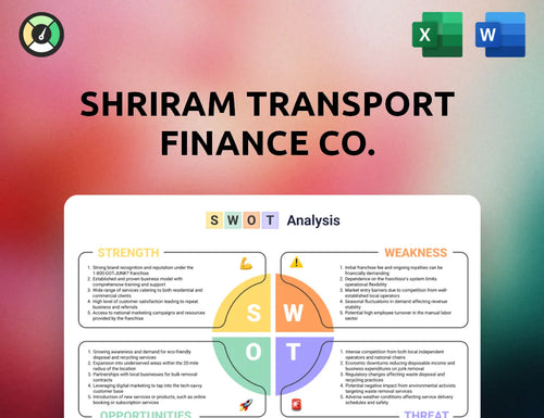 Shriram Transport Finance Co. SWOT Analysis