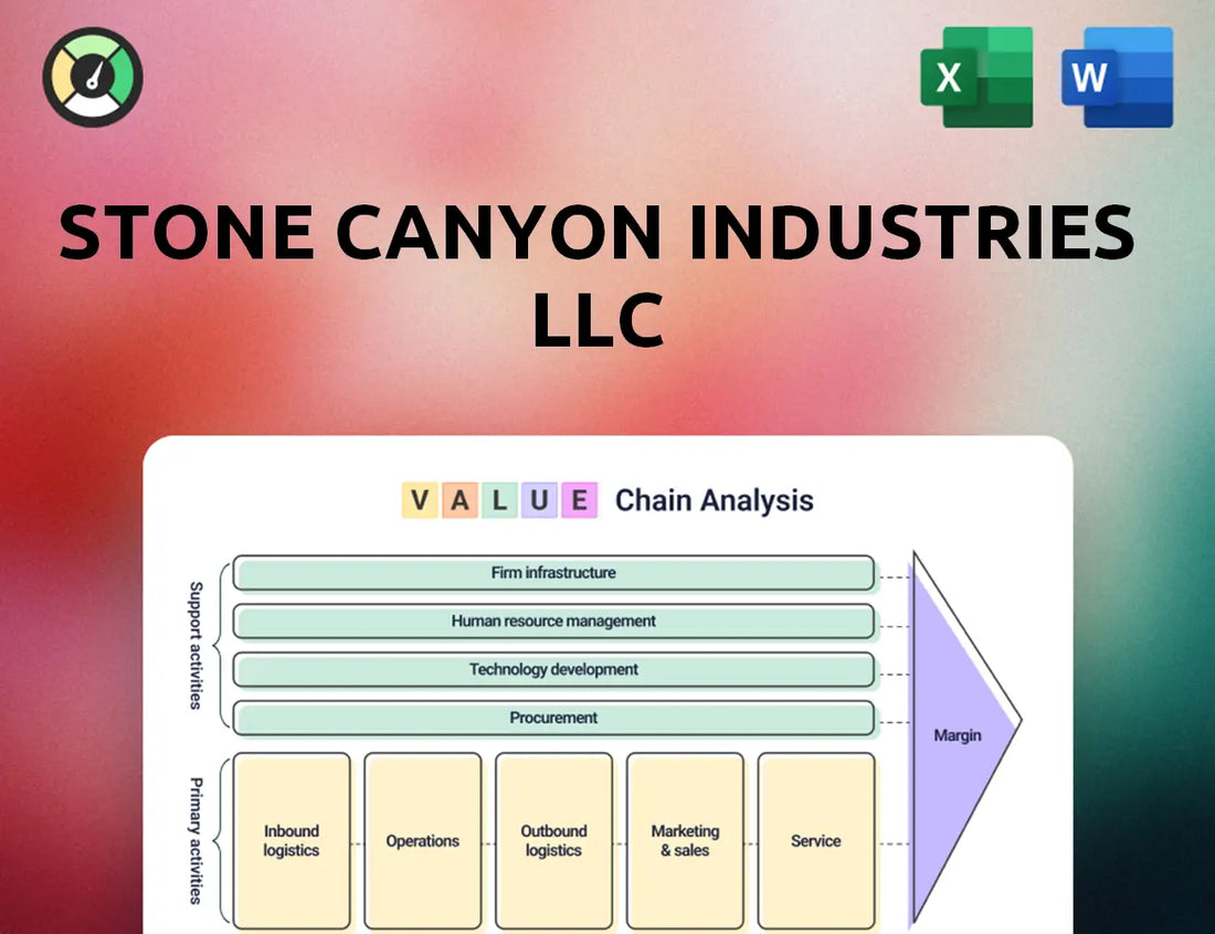 Stone Canyon Industries LLC Value Chain Analysis