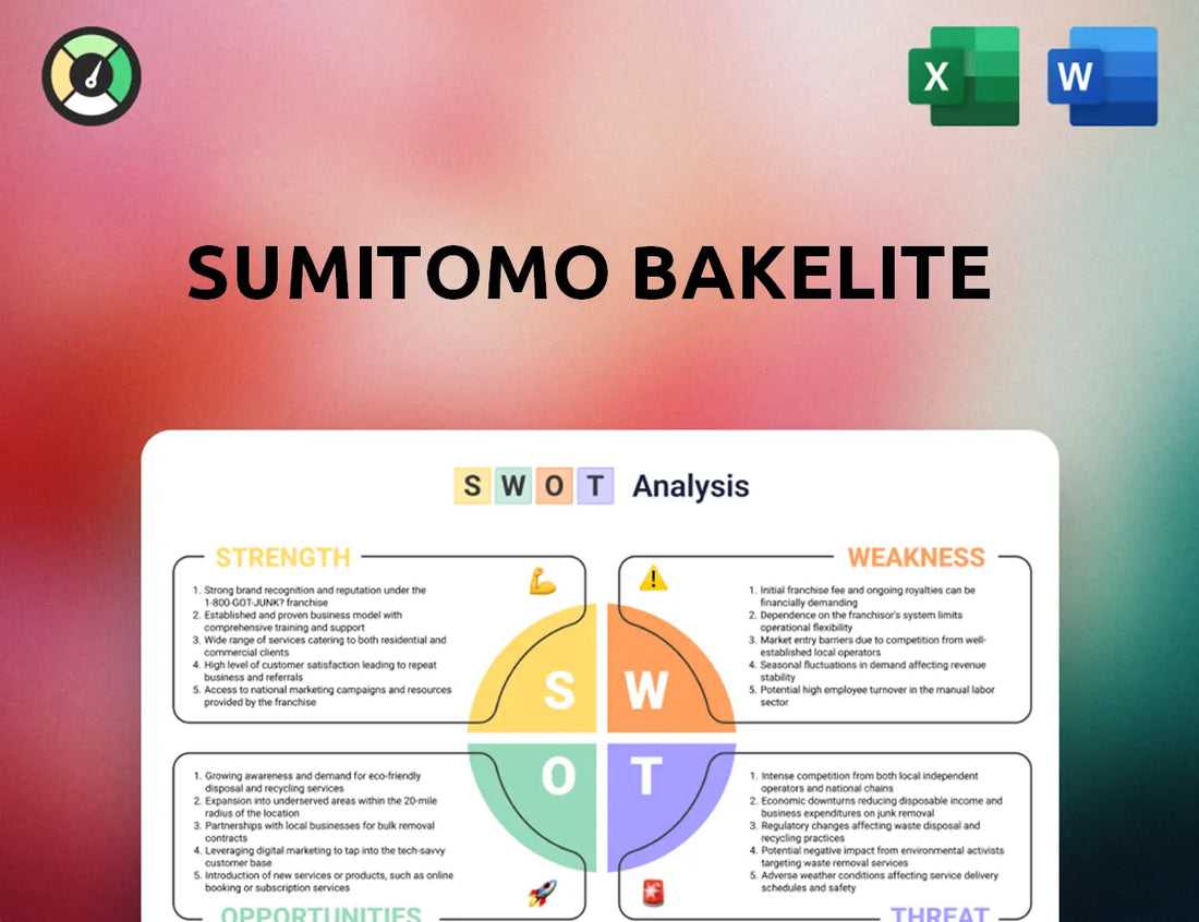Sumitomo Bakelite SWOT Analysis