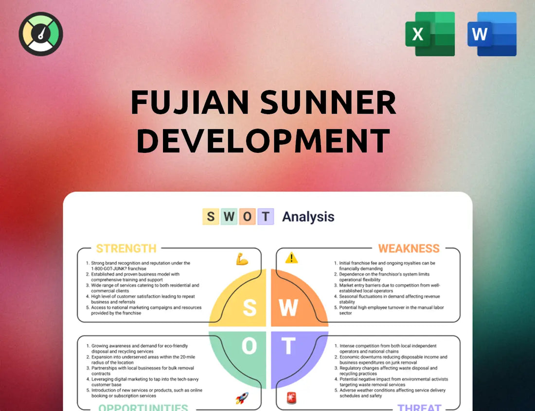 Fujian Sunner Development SWOT Analysis