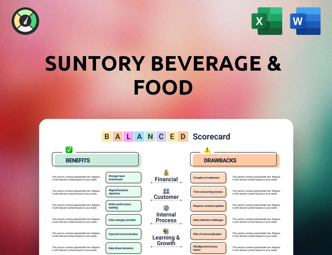 Suntory Beverage & Food Balanced Scorecard
