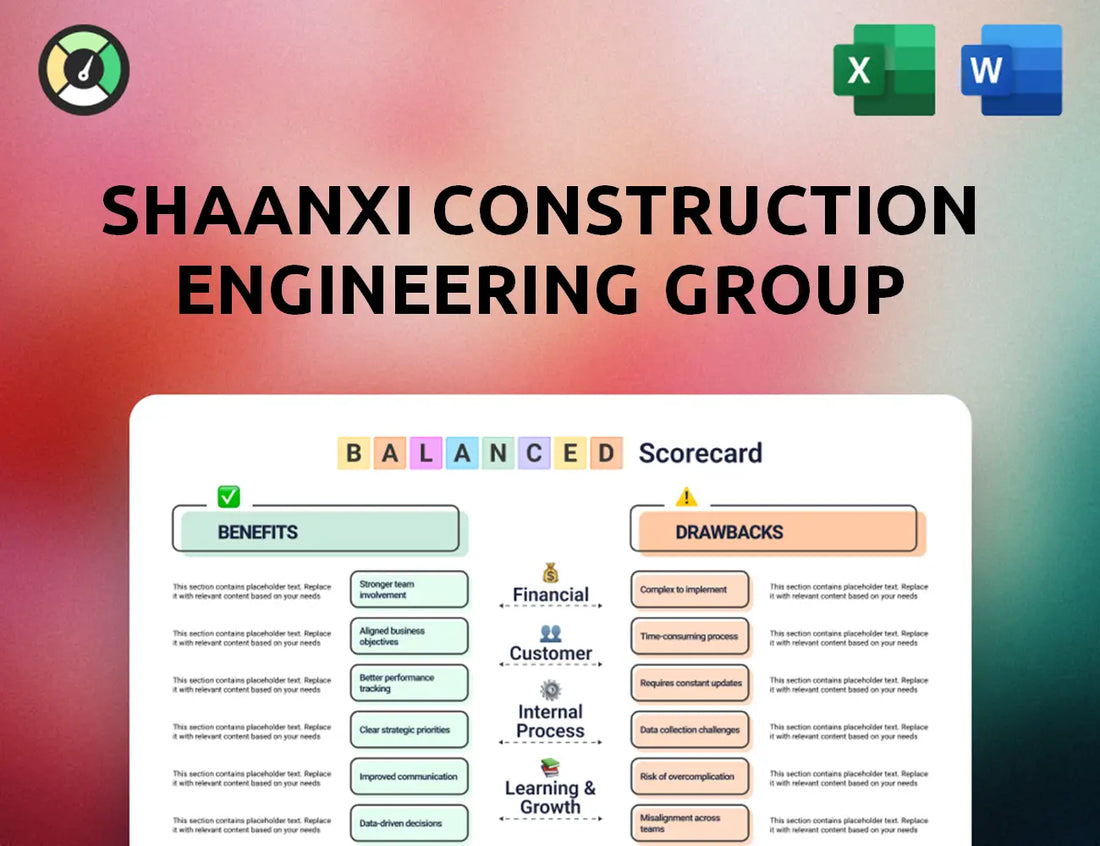 Shaanxi Construction Engineering Group Balanced Scorecard