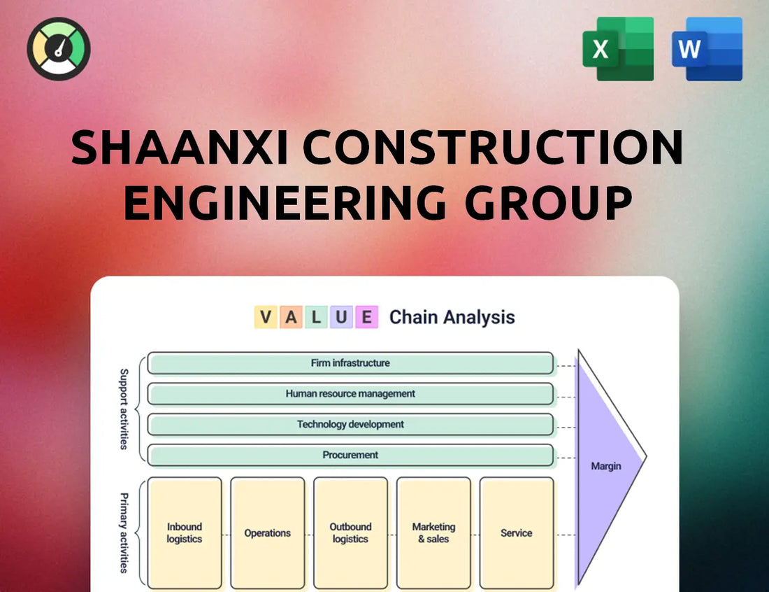 Shaanxi Construction Engineering Group Value Chain Analysis