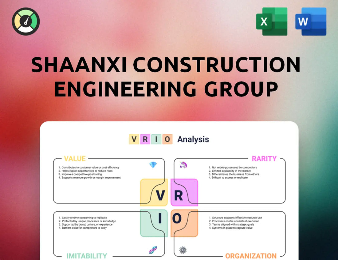 Shaanxi Construction Engineering Group VRIO Analysis