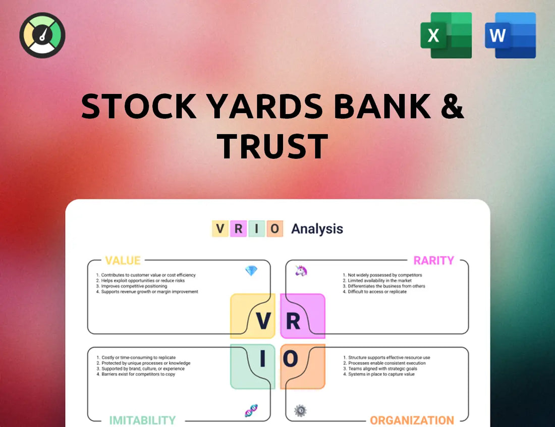 Stock Yards Bank & Trust VRIO Analysis
