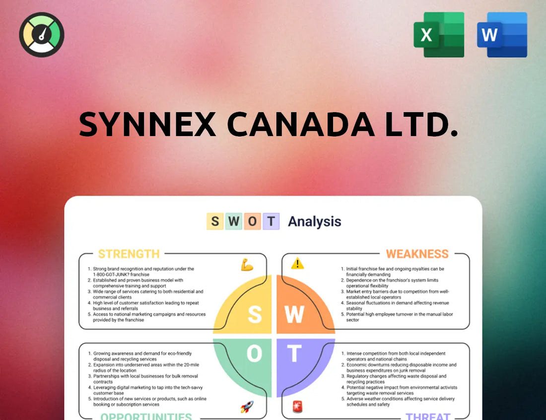 Synnex Canada Ltd. SWOT Analysis
