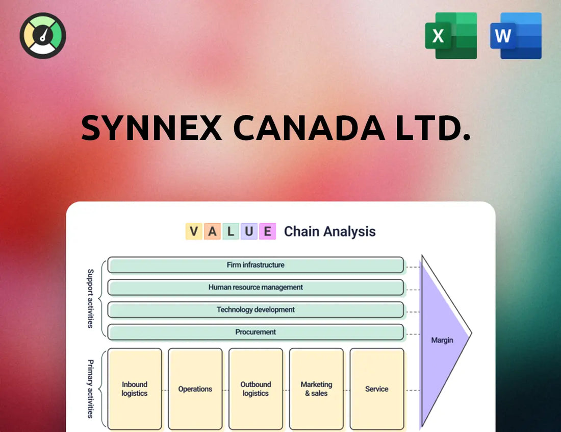 Synnex Canada Ltd. Value Chain Analysis