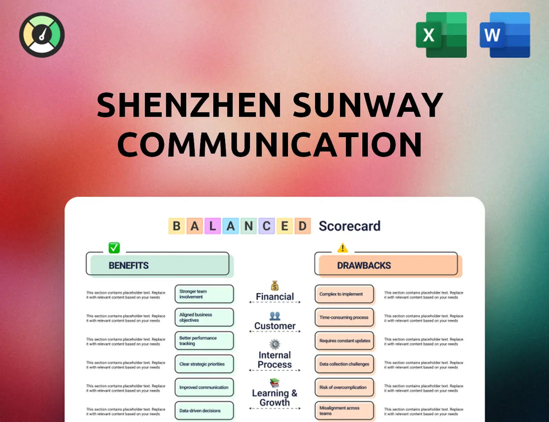 Shenzhen Sunway Communication Balanced Scorecard